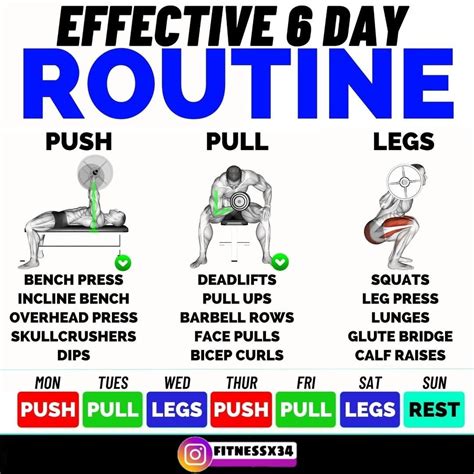 Push Pull Workout Routine, Push Workout, Workout Plan For Men, Abs And ...