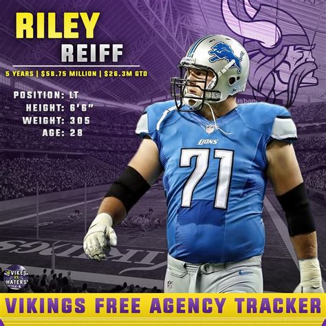 Riley Reiff, welcome to Minnesota | Nfl memes, Vikings, Football memes