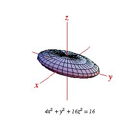 Quadric Surfaces