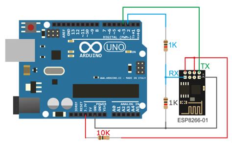 Add WiFi to Arduino UNO - Hackster.io