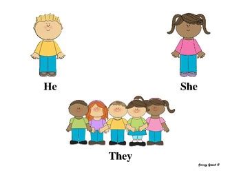 Pronoun Visual (He, She, They) by Marissa Baughman | TpT