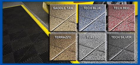 Best Garage Floor Coatings for Durability & Protection | Polyaspartic ...