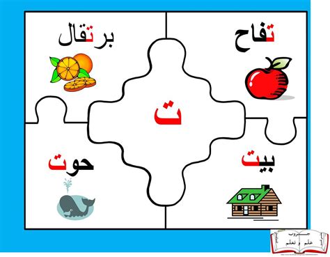 بطاقة حرف التاء بأشكاله المختلفة - حروفي