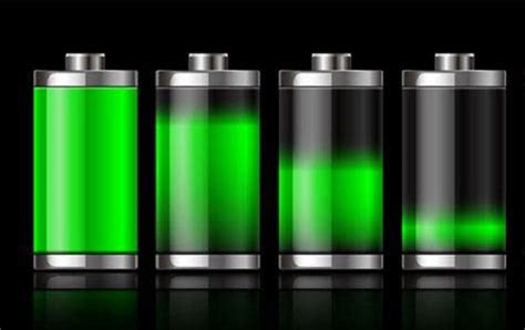 The breakthrough point of lithium-ion battery technology - Yuda Electronic (HK) Technology Co ...