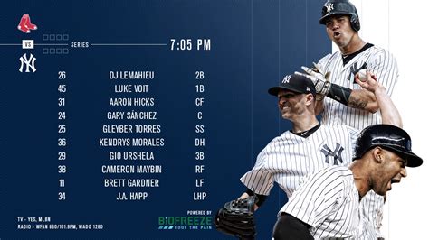 Here is tonight's Yankees lineup. We... - New York Yankees