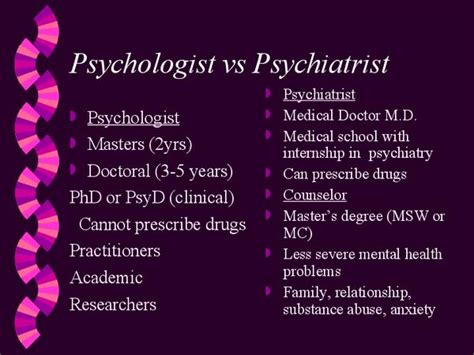 Can A Psychologist Prescribe Meds : Psychologists in canada do not prescribe medications ...