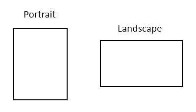 Pengertian Foto Landscape & Portrait serta 6 Perbedaannya