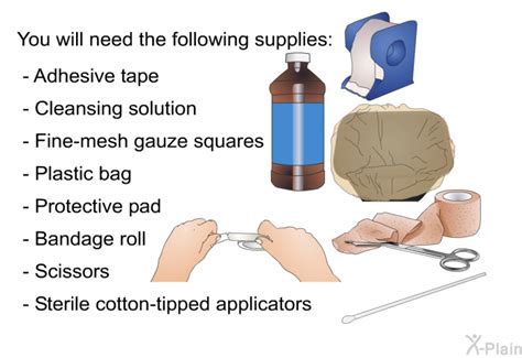 PatEdu.com : Wet-to-Dry Dressing Changes for Pediatrics