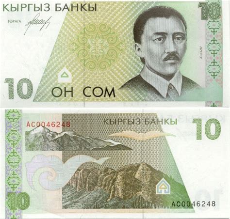 Kyrgyzstan - Kyrgyz Currency Image Gallery - Banknotes of Kyrgyzstan ...