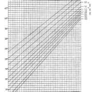 (PDF) Thermal Comfort Index