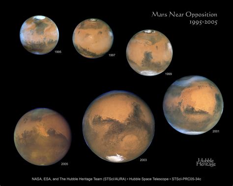 Hubble's Visual History of Mars | HubbleSite