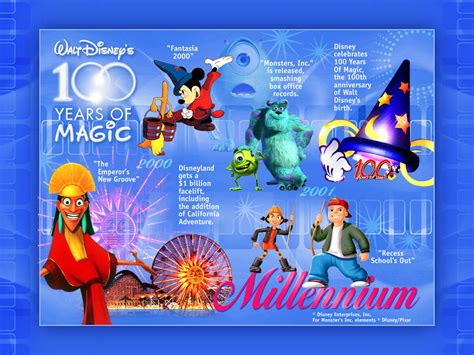 Walt Disney's 100 Years of Magic Memory Lane by mnwachukwu16 on DeviantArt