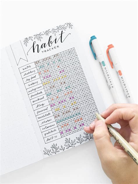 Habit Tracker Bullet Journal Template