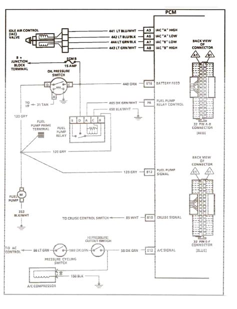 [DIAGRAM] 1989 Chevy Truck Fuel Pump Wiring Diagram - WIRINGDIAGRAM.ONLINE