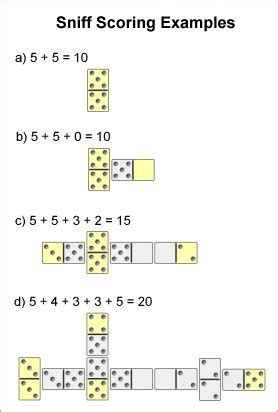 Sniff Dominoes Rules - Domino-Games.com