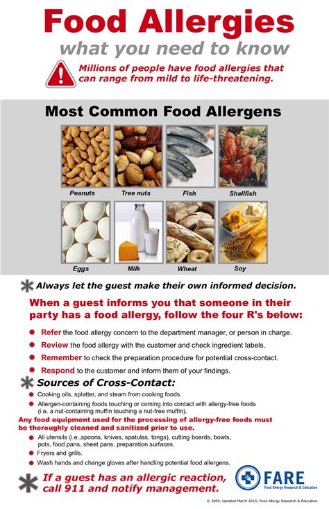 The clearest food allergy notice in the food intolerance range Print 2 ...