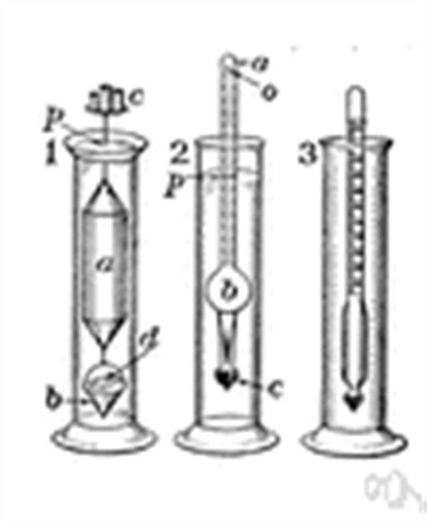 Gravimeter - definition of gravimeter by The Free Dictionary