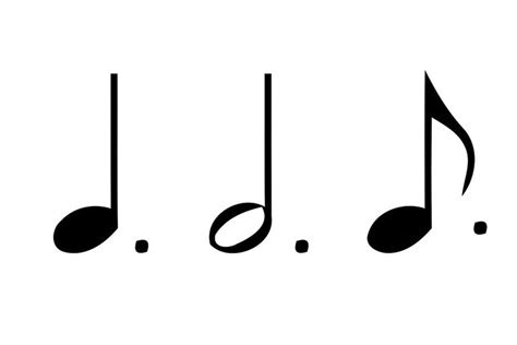 Music Theory 101 - Dotted Notes, Rests, Time Signatures