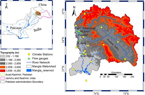 Location of the Jhelum River Basin | Download Scientific Diagram