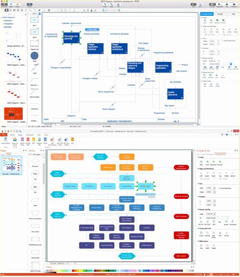 Visio Flowchart Templates