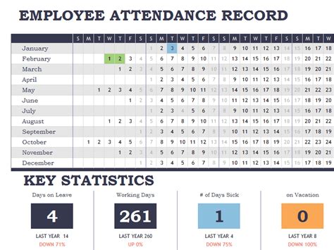 13 Attendance Tracking Templates - Excel PDF Formats