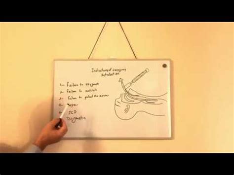 Indications of Emergency Intubation. - YouTube