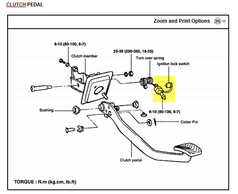 Q&A: 2003 Hyundai Elantra GT Manual - Engine Diagram, Clutch Safety ...