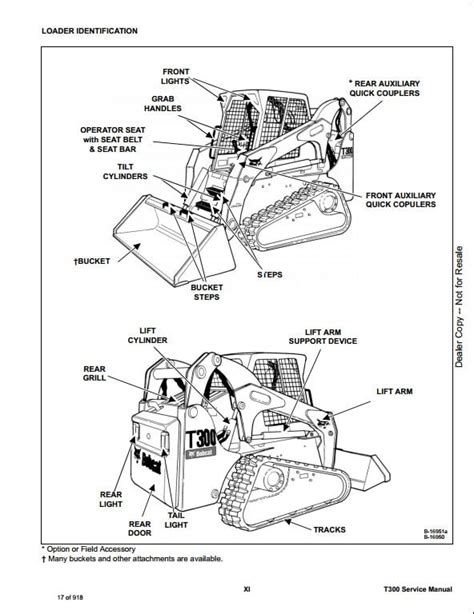 Bobcat Model 753 Parts Diagram