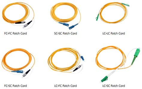 Fiber Optic Patch Cord Knowledge - Fiber Optic Social Network