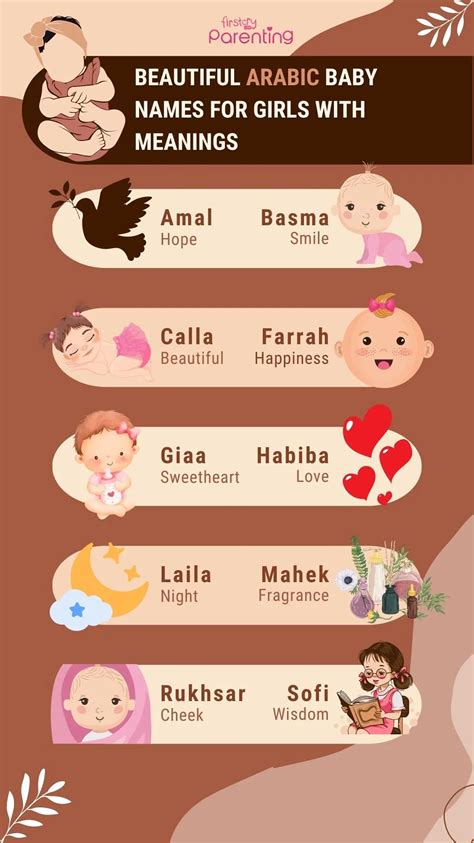 130 Unique Arabic Girl Names With Meanings