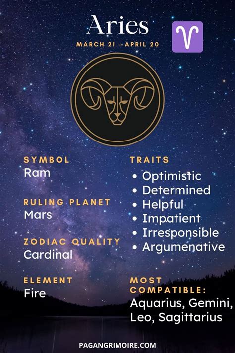 Aries: Personality Traits of the Ram | The Pagan Grimoire