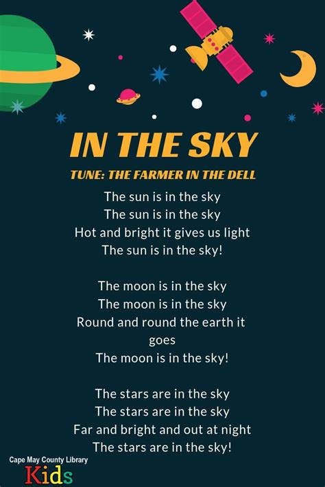 Pin by Wild and Growing on Homeschool Resources | Space theme preschool ...