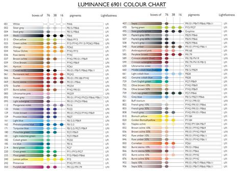 Colour Chart for Caran D'Ache Luminance Pencils Coloring Tips, Adult ...