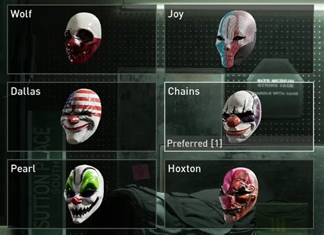 Masks for Character Portraits by Zdann - PAYDAY 3 Mods | ModWorkshop