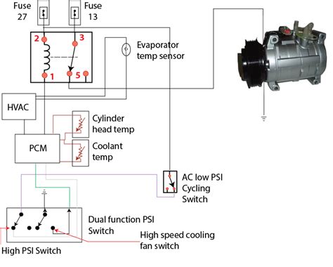 ️Central Pneumatic Air Compressor Wiring Diagram Free Download| Gmbar.co