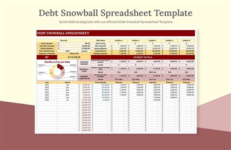 Debt Snowball Spreadsheet Template in Excel, Google Sheets - Download | Template.net