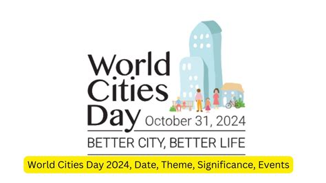 World Cities Day 2024, Date, Theme, Significance, Events