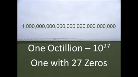 Big numbers: Count from One Million to One Decillion -- Hear, See, and Say - YouTube