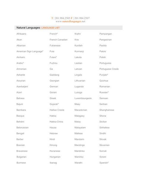 Natural Languages: LANGUAGE LIST