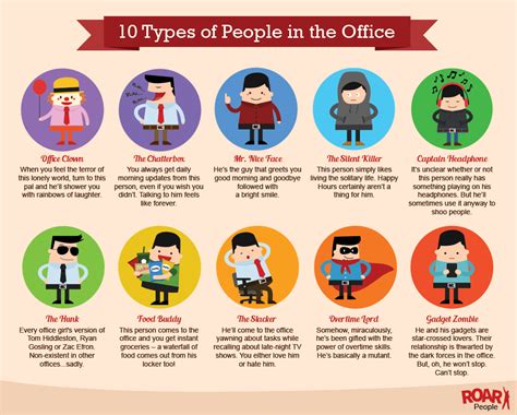 10 Types of People in the Office, 10 Tipos de Persona en la Oficina, 10 tipus de Persones a l ...