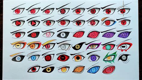 Naruto All Eye Types