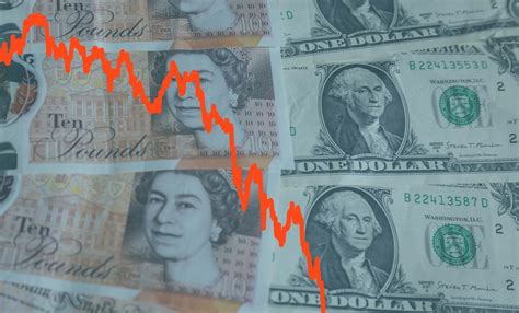 The pound to dollar: How GBP has measured up against USD over the past ...