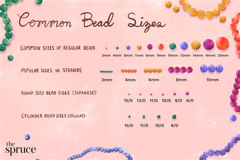 You can use practical tips, like using reference charts, making a bead sizer, and comparing them ...