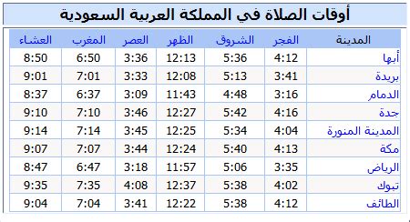 موعد صلاة المغرب بالدمام