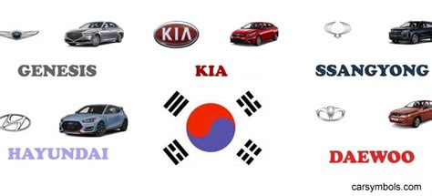 Top 10 Korean Car Brands You Must Know About!