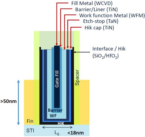 Cobalt Bumping Tungsten? - Fluoride Action Network