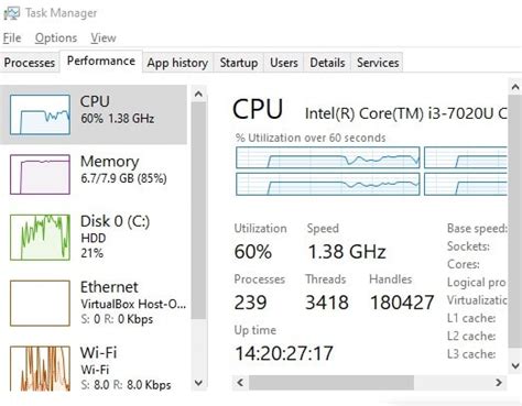 How To View CPU Meter (RAM) In Windows 10 Taskbar