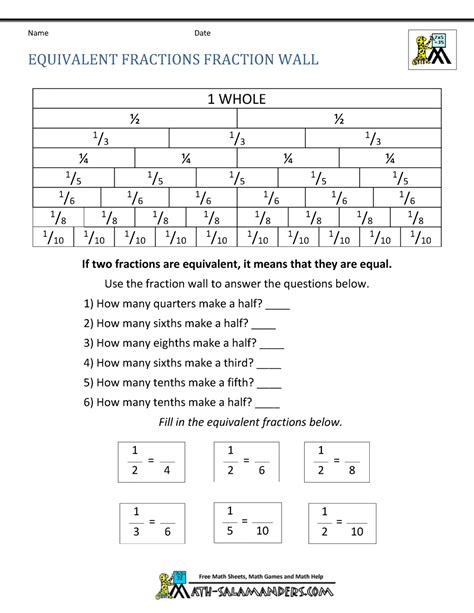 Equivalent Fractions Worksheet