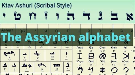 الابجدية الاشورية What is the Assyrian alphabet - YouTube