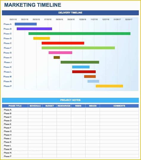 Excel Timeline Template Free Of Free Marketing Plan Templates for Excel Smartsheet ...